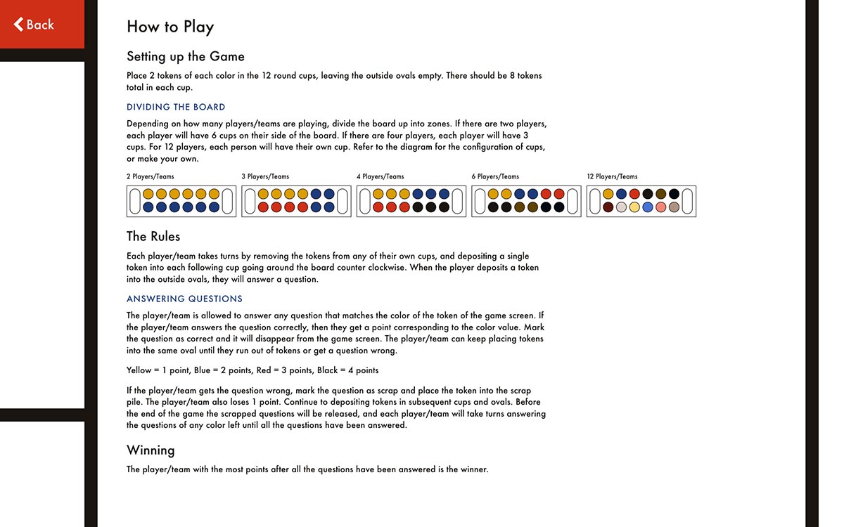 game rules
